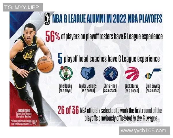 重庆足球队比赛经验分析：数据揭示球队表现与成长轨迹