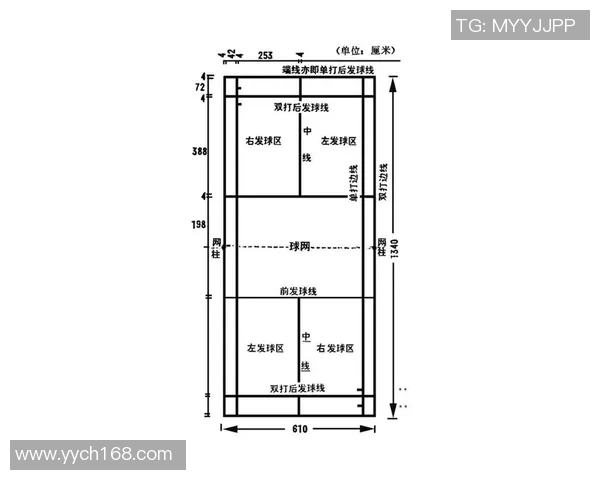 重庆羽毛球队的战术解析与节奏体系构建探讨