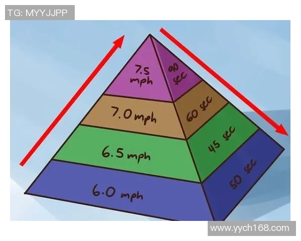 科学网球中的耐力训练技巧与方法探究 科学网球中的耐力训练技巧与方法探究