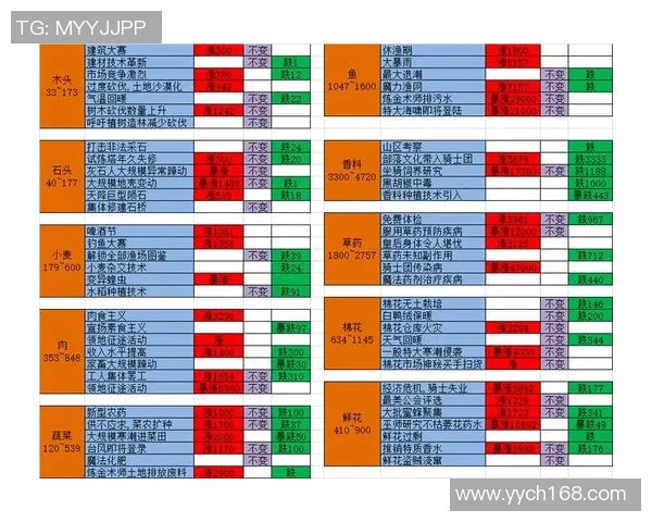 上海羽毛球队转换体系解析：战术运用与实战技巧的全面探讨