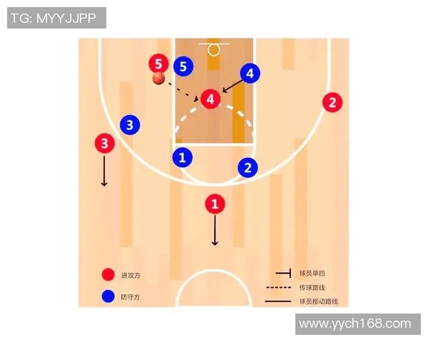 深入分析成都排球队区域防守战术的特点与应用策略