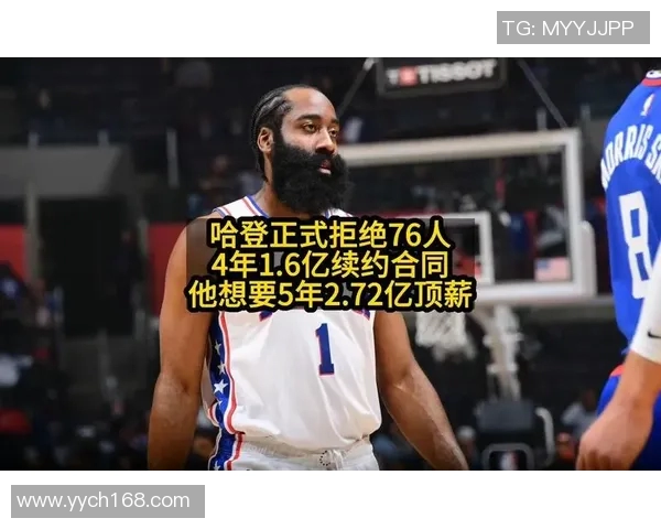 哈登重返火箭成真休斯顿愿意为昔日MVP提供顶薪合同