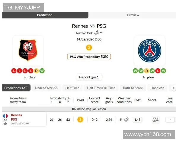 巴黎日尔曼球队迎战雷Rennes争夺法甲积分榜重要位置的精彩对决