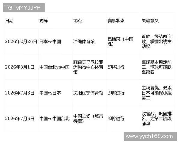 日本与美国篮球赛实时比分更新及精彩瞬间回顾