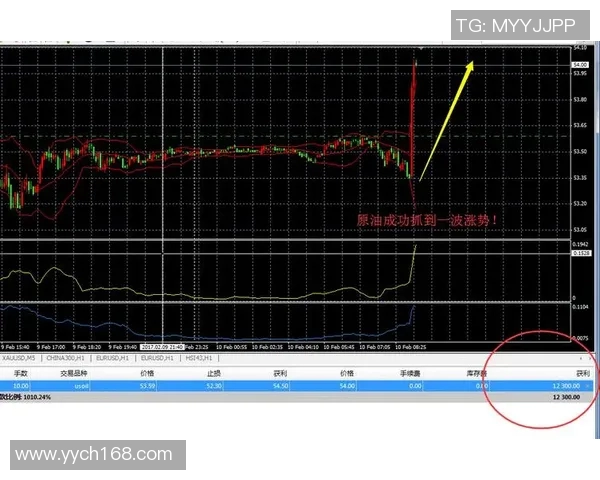 活塞与奇才精彩对决图文直播全程回顾与分析