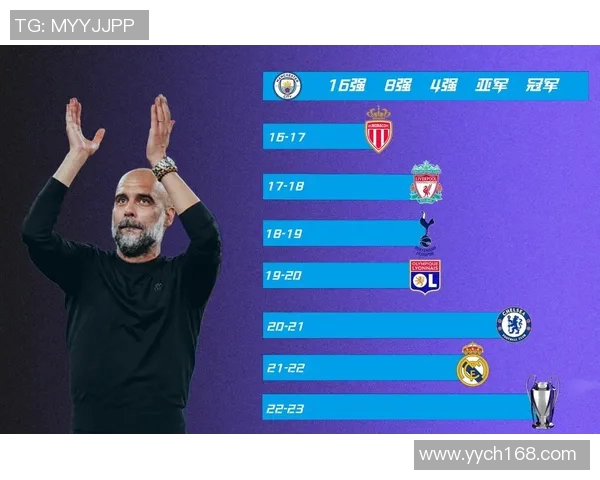 克洛普确认续约誓言带领利物浦再战欧冠争夺荣耀