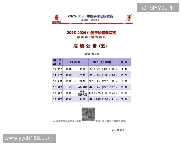 南京排球队实力强劲荣登全国排球速度排行榜第三名