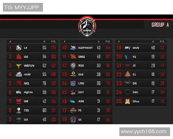 和平精英评论：WE战队防守反击策略的优劣分析与启示MBA