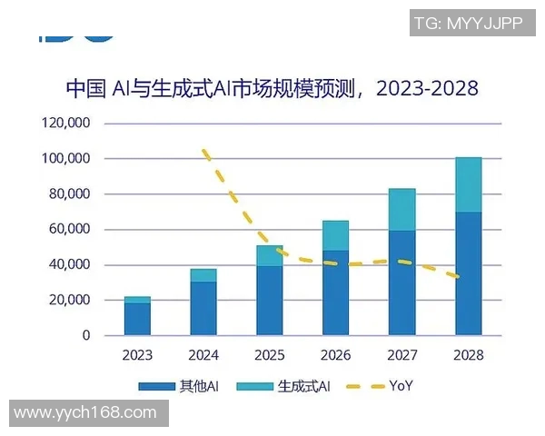 建业与珂缔缘的激烈对决揭示了行业竞争的新趋势与挑战 建业与珂缔缘的激烈对决揭示了行业竞争的新趋势与挑战