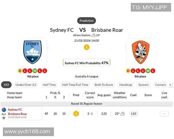 悉尼FC迎战新城堡全力争胜展现球队实力与激情