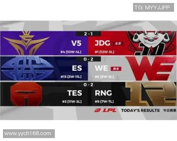 赛后分析：JDG与RNG对决中的心理素质较量与影响探讨