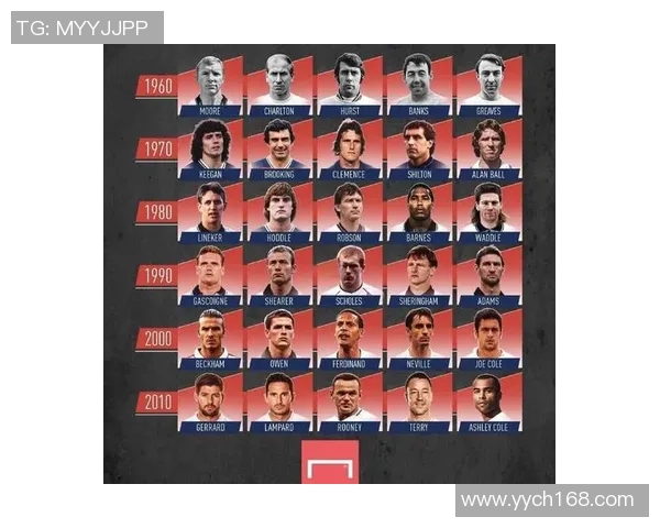 迪巴拉的传奇之路：从青涩少年到世界足球的璀璨明星