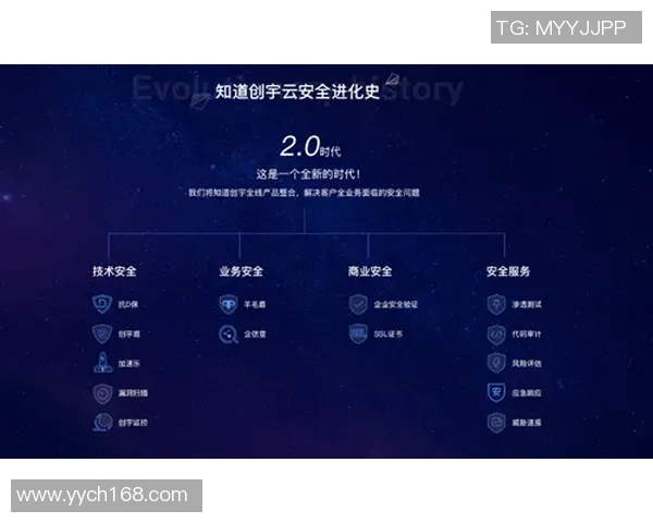 重磅专题：IG如何引领区域防守的创新与变革之路